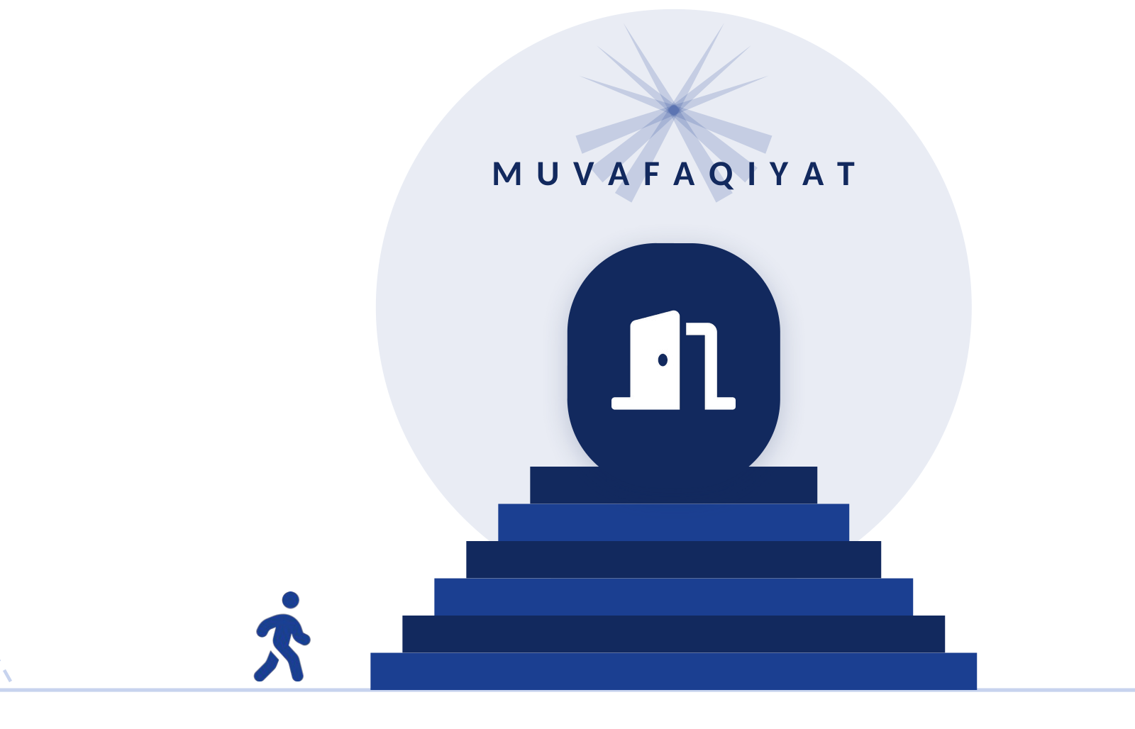 Muvaffaqiyat sari yo'l